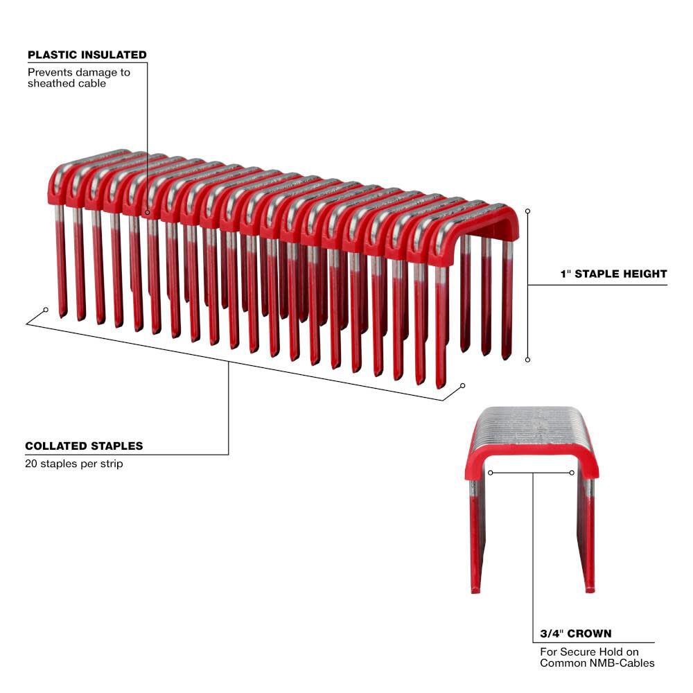 M12 Cable Stapler Kit with 1inch Insulated Cable Staples 600qty Bundle 2448-21-MNM1-600