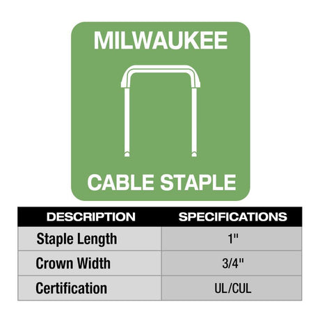 M12 Cable Stapler Reconditioned (Bare Tool) 2448-80