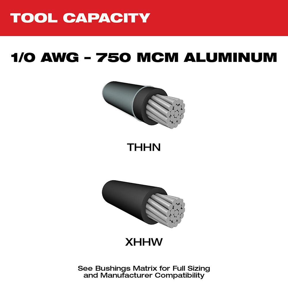 M12 Cable Stripper Kit for Al THHN / XHHW 2435AL-21