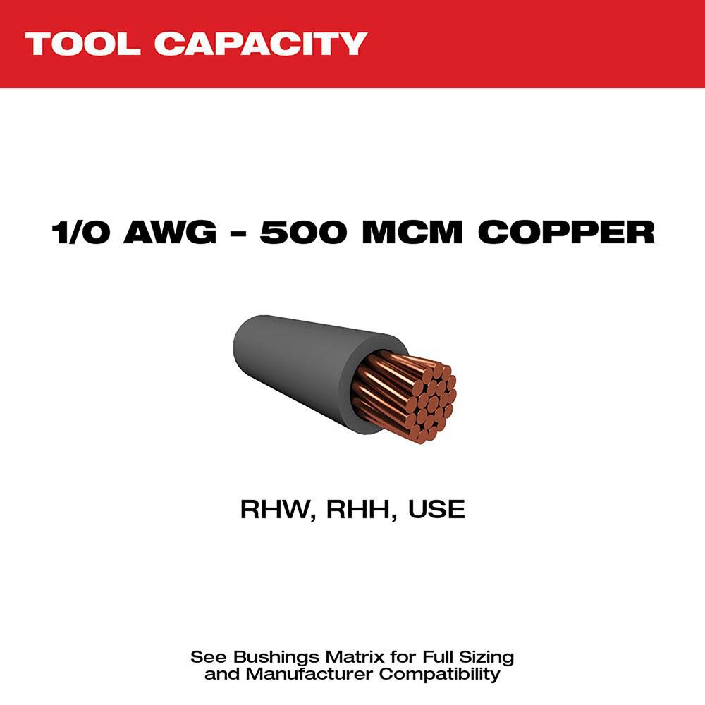 M12 Cable Stripper Kit for Cu RHW / RHH / USE 2435X-21