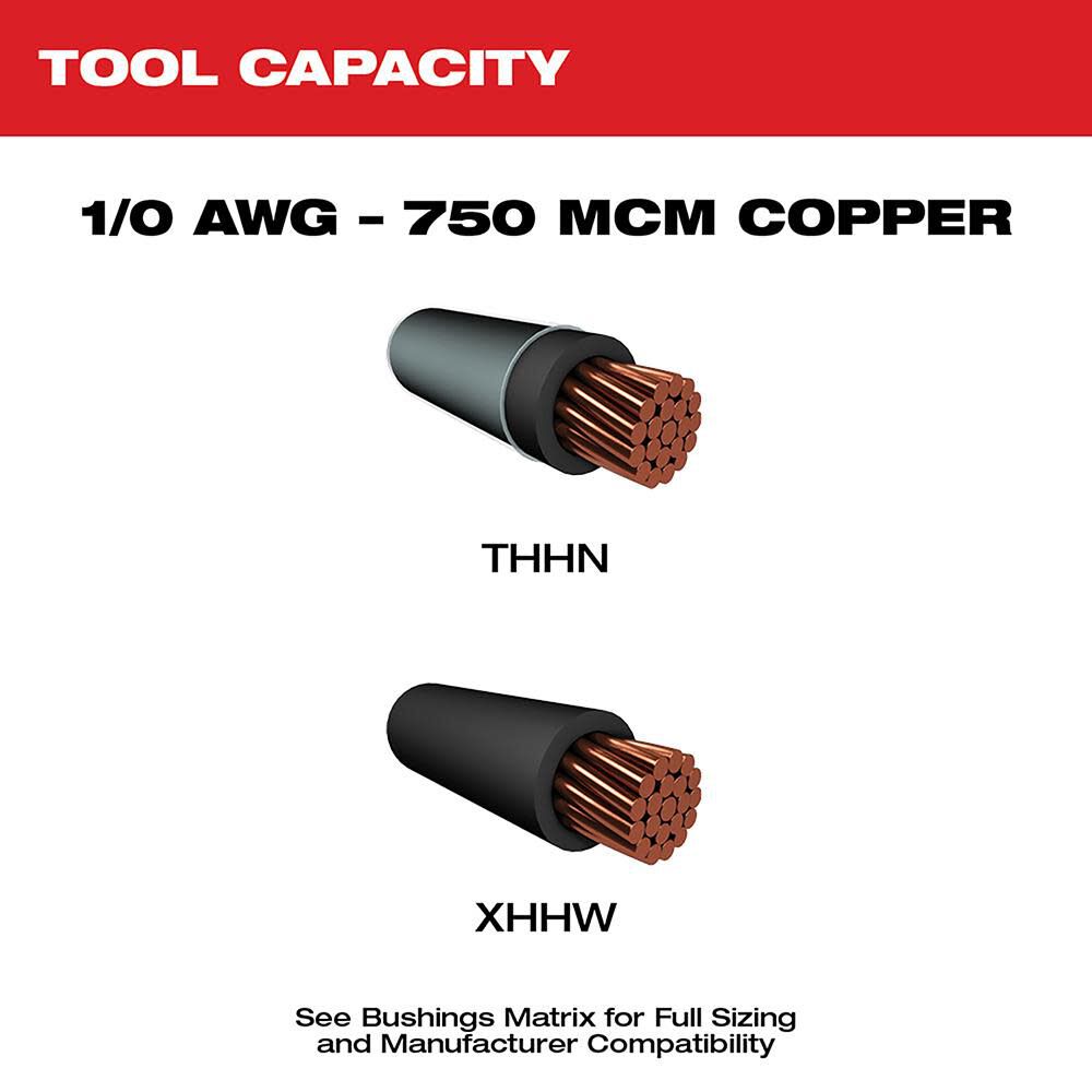 M12 Cable Stripper Kit with 17 Cu THHN / XHHW Bushings 2435CU-21S