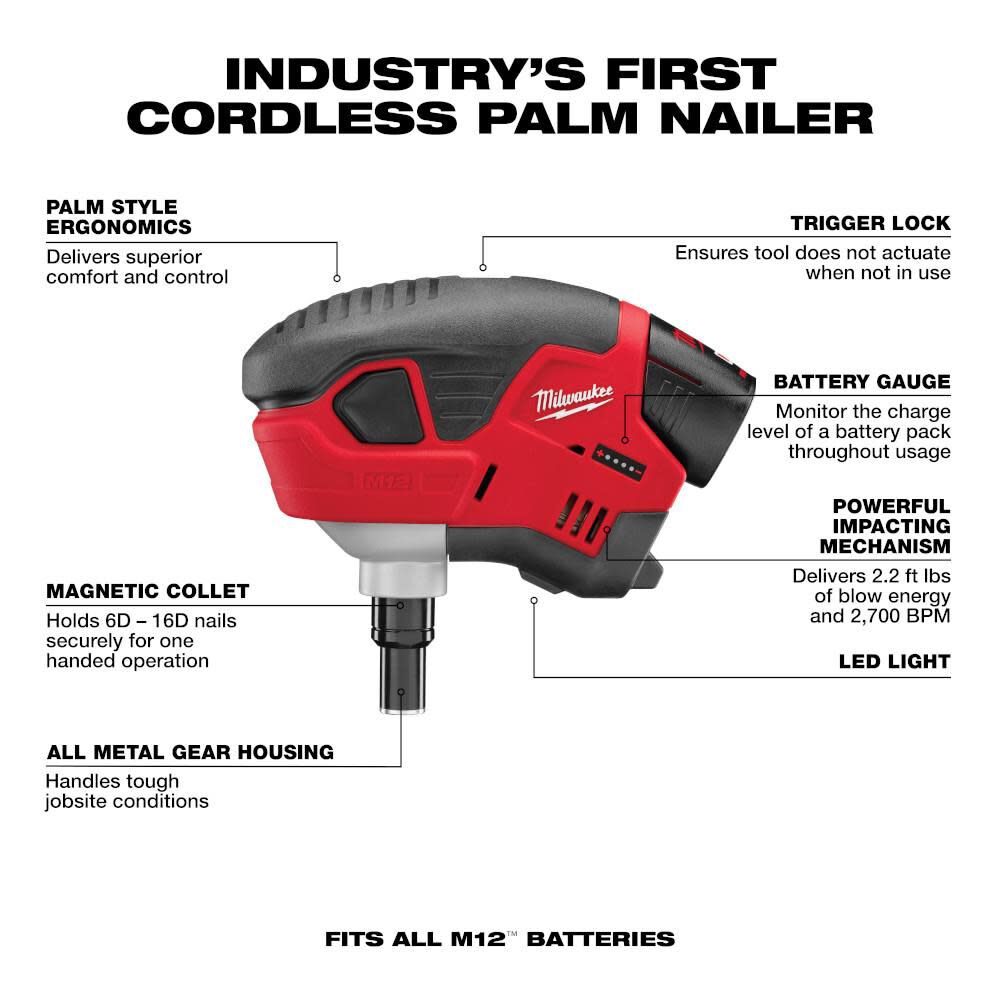 M12 Cordless Lithium-Ion Palm Nailer Kit 2458-21