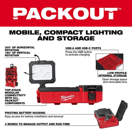 M12 Flood & Service Light Cordless Bundle (Bare Tool) 2356-20-2367-20