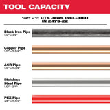 M12 FORCE LOGIC Press Tool Kit with Jaws 2473-22