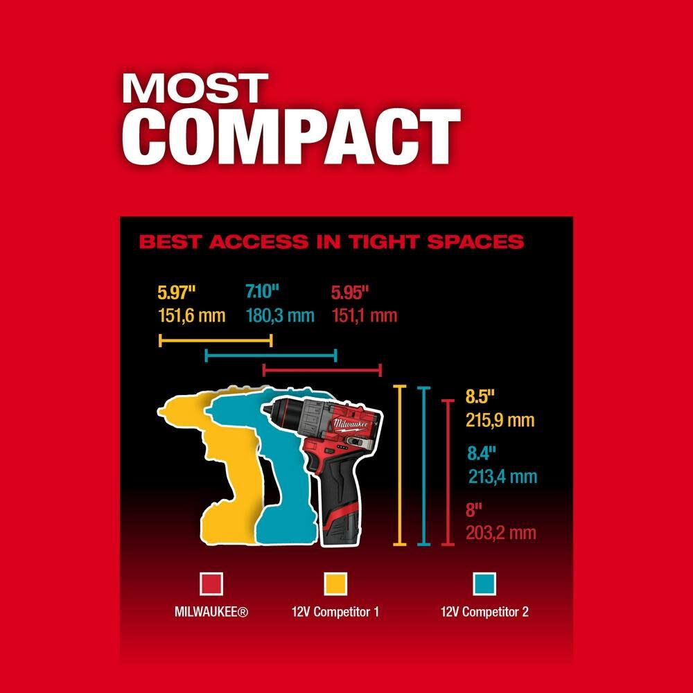 M12 FUEL 1/2inch Drill/Driver Kit 3403-22