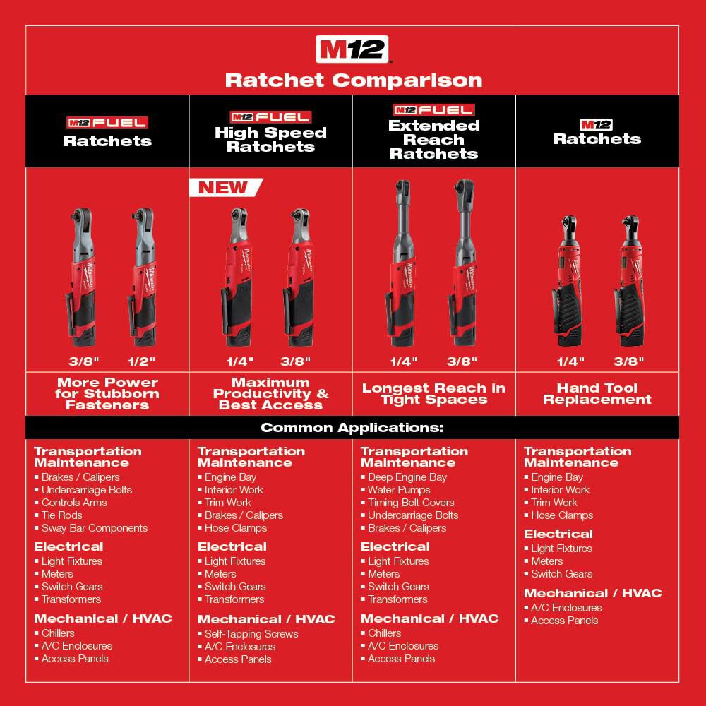 M12 FUEL 1/4 in. Extended Reach Ratchet (Bare Tool) 2559-20