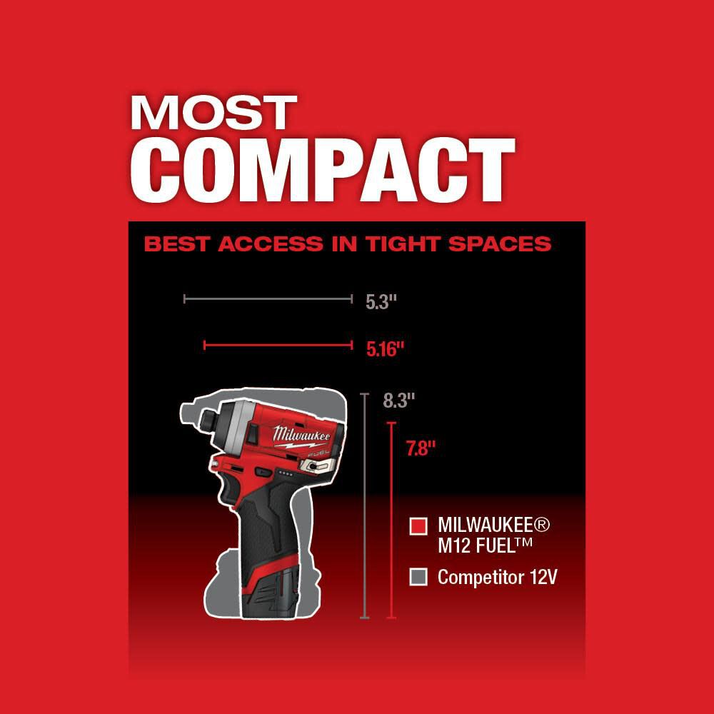 M12 FUEL 1/4 in. Hex Impact Driver (Bare Tool) 2553-20