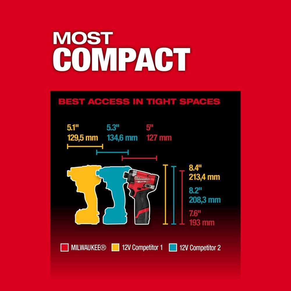 M12 FUEL 1/4inch Hex Impact Driver Kit 3453-22