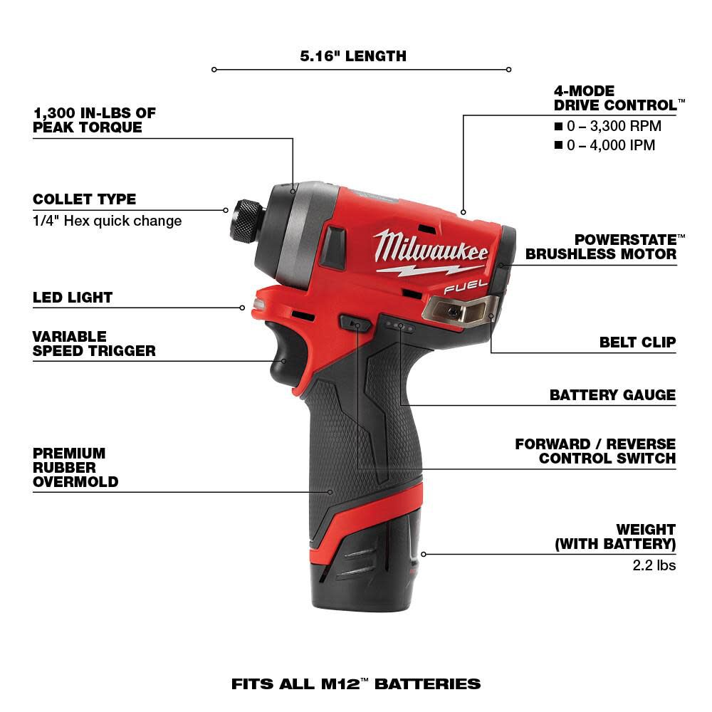 M12 FUEL 1/4inch Impact Driver Single Battery Kit 2553-21