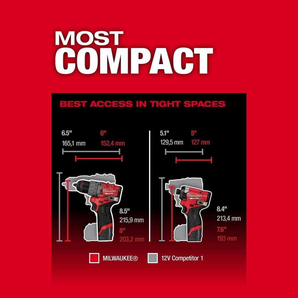 M12 FUEL Drill Driver, Impact Driver & Impact Wrench Combo Kit Bundle 3497-22-2554-20