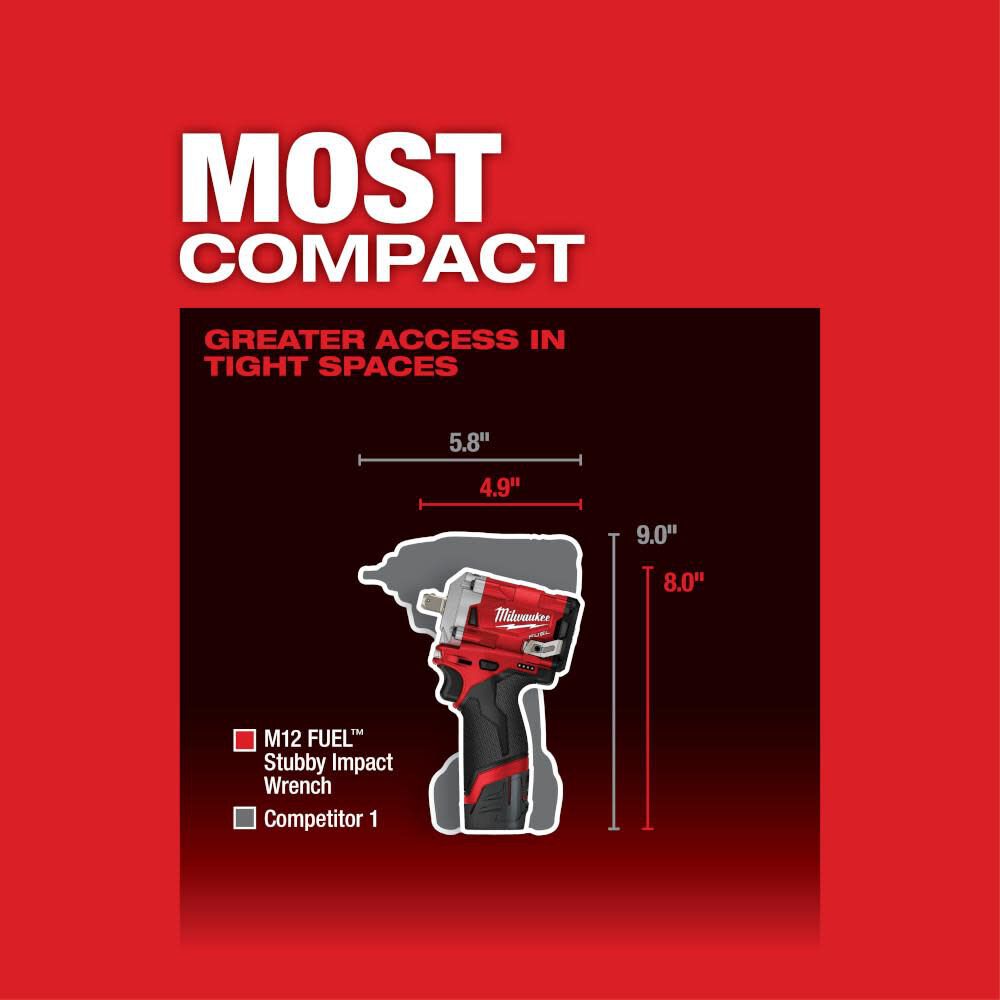 M12 FUEL Stubby 1/2 in. Pin Impact Wrench (Bare Tool) 2555P-20