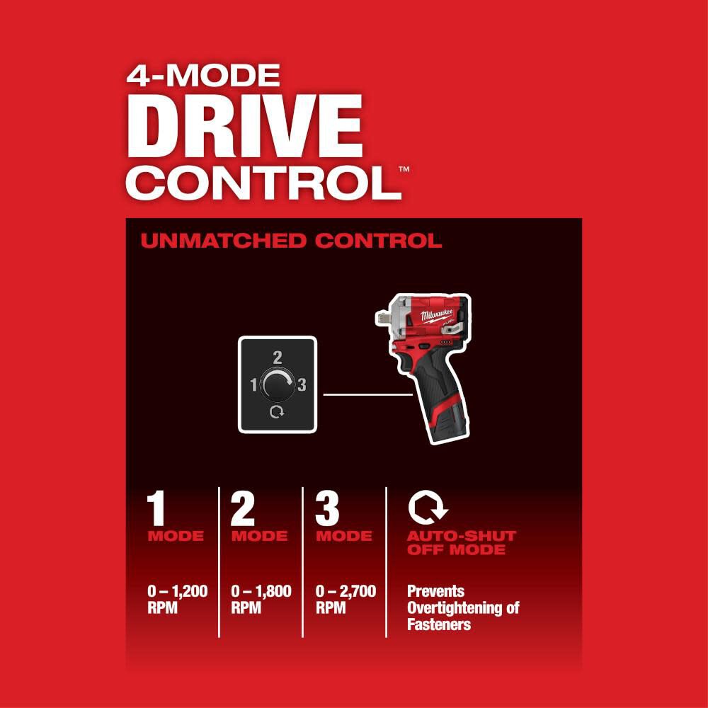 M12 FUEL Stubby 1/2 in. Pin Impact Wrench (Bare Tool) 2555P-20