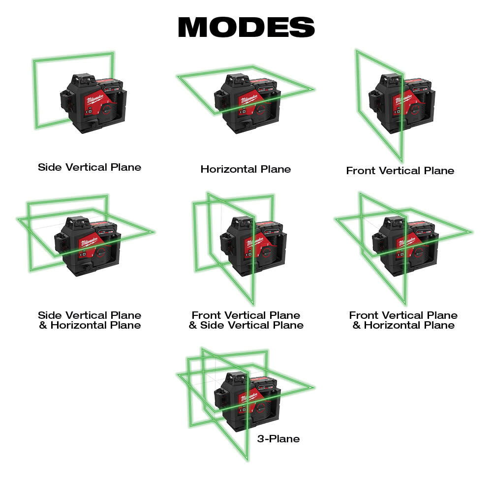 M12 Green Beam Laser 360 3-Plane Kit 3632-21