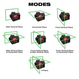 M12 Green Beam Laser 360 3-Plane Kit 3632-21