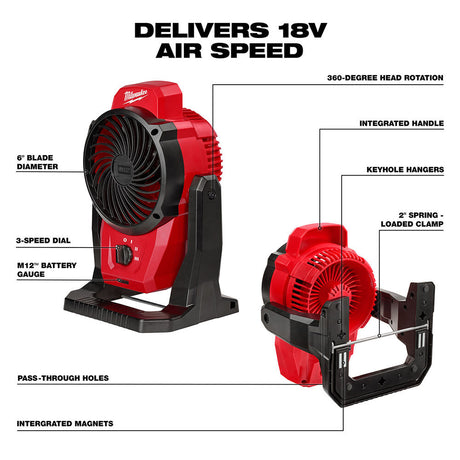 M12 Mounting Fan with 2.0Ah Battery & Charger Starter Kit Bundle 0820-20-48-59-2420