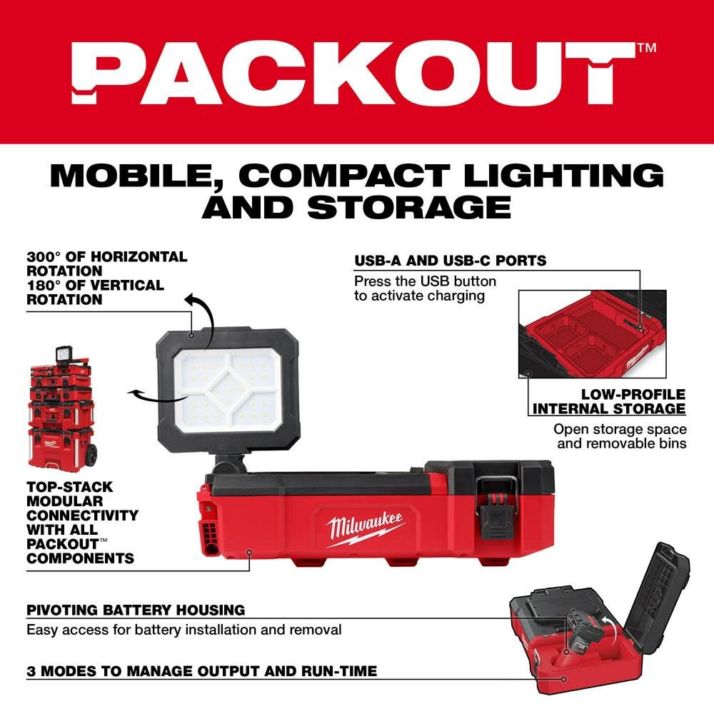 M12 PACKOUT Flood Light (Bare Tool) 2356-20