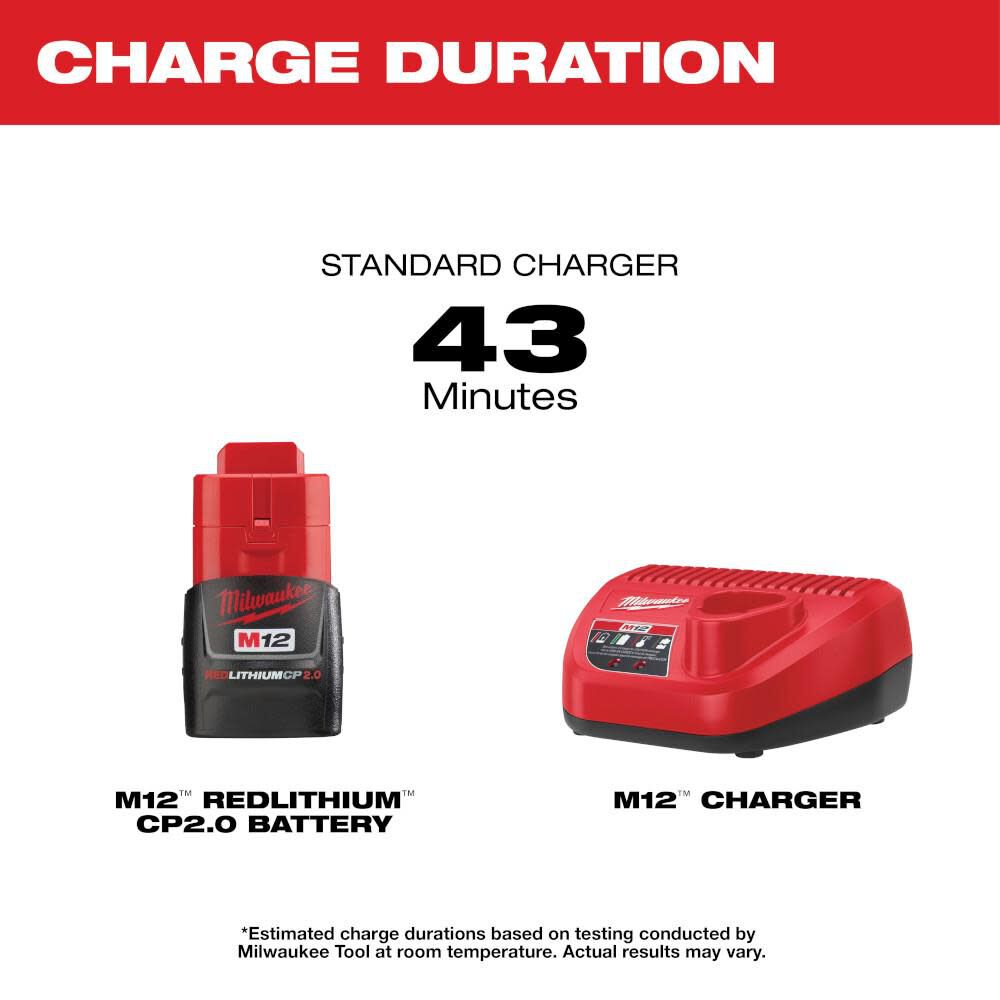 M12 REDLITHIUM 2.0Ah Battery and Charger Starter Kit 48-59-2420