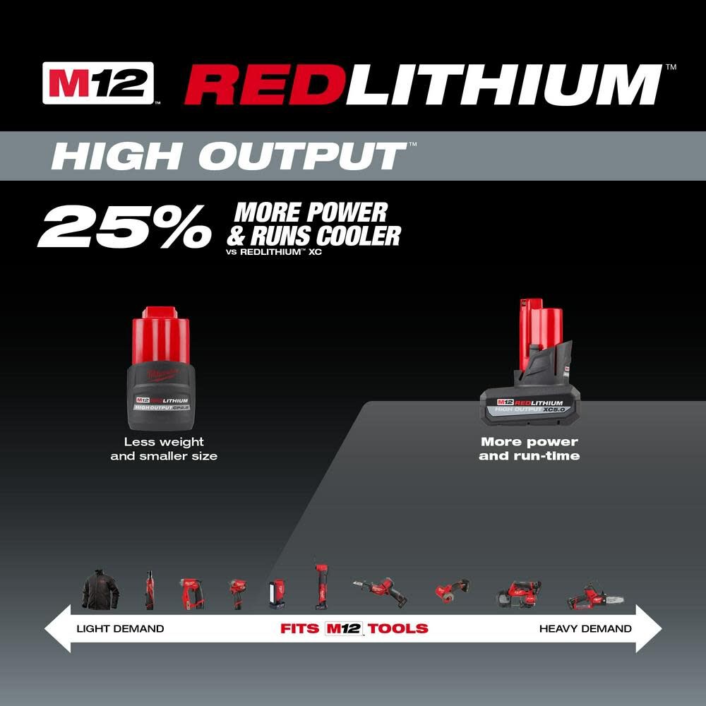 M12 REDLITHIUM HIGH OUTPUT XC5.0 Battery Pack 48-11-2450