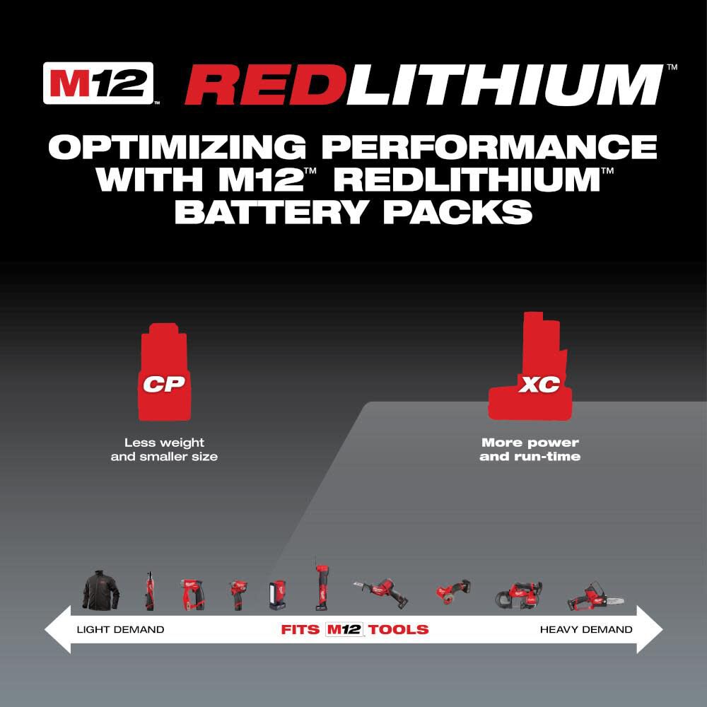 M12 REDLITHIUM XC 3.0Ah Battery (2pk) 48-11-2412