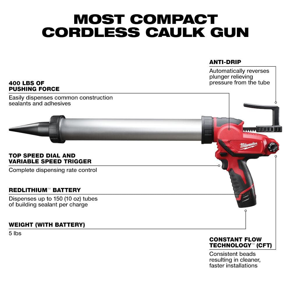 M12 Sausage Caulk Gun Kit 2442-21