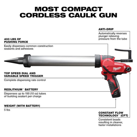 M12 Sausage Caulk Gun Kit 2442-21