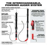 M12 TRAPSNAKE 2 Tool Combo Kit 3577-21