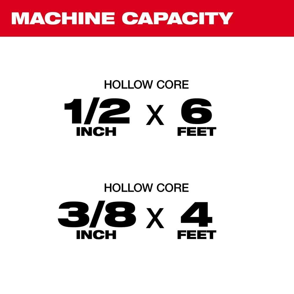 M12 TRAPSNAKE 2 Tool Combo Kit 3577-21