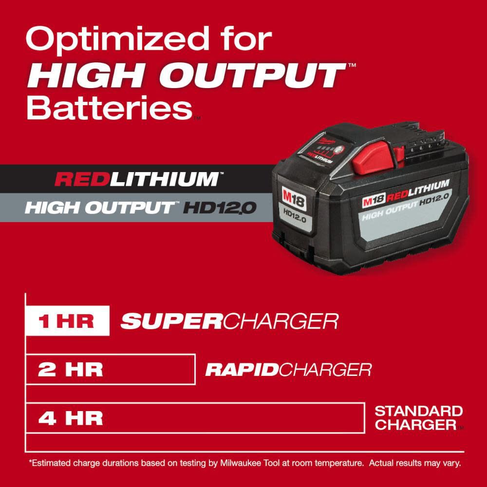 M18 & M12 Super Charger 48-59-1811