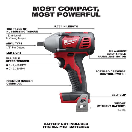 M18 1/2 In. Impact Wrench - (Bare Tool) 2659-20