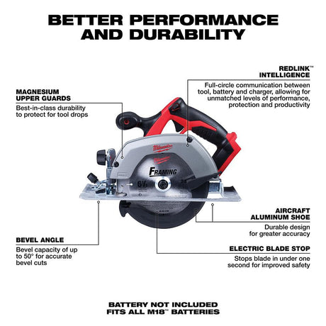 M18 1/2 Inch Drill Driver, 1/4 Inch Impact Driver & 6-1/2 Inch Circular Saw Combo Kit Bundle 3692-22CT-2630-20