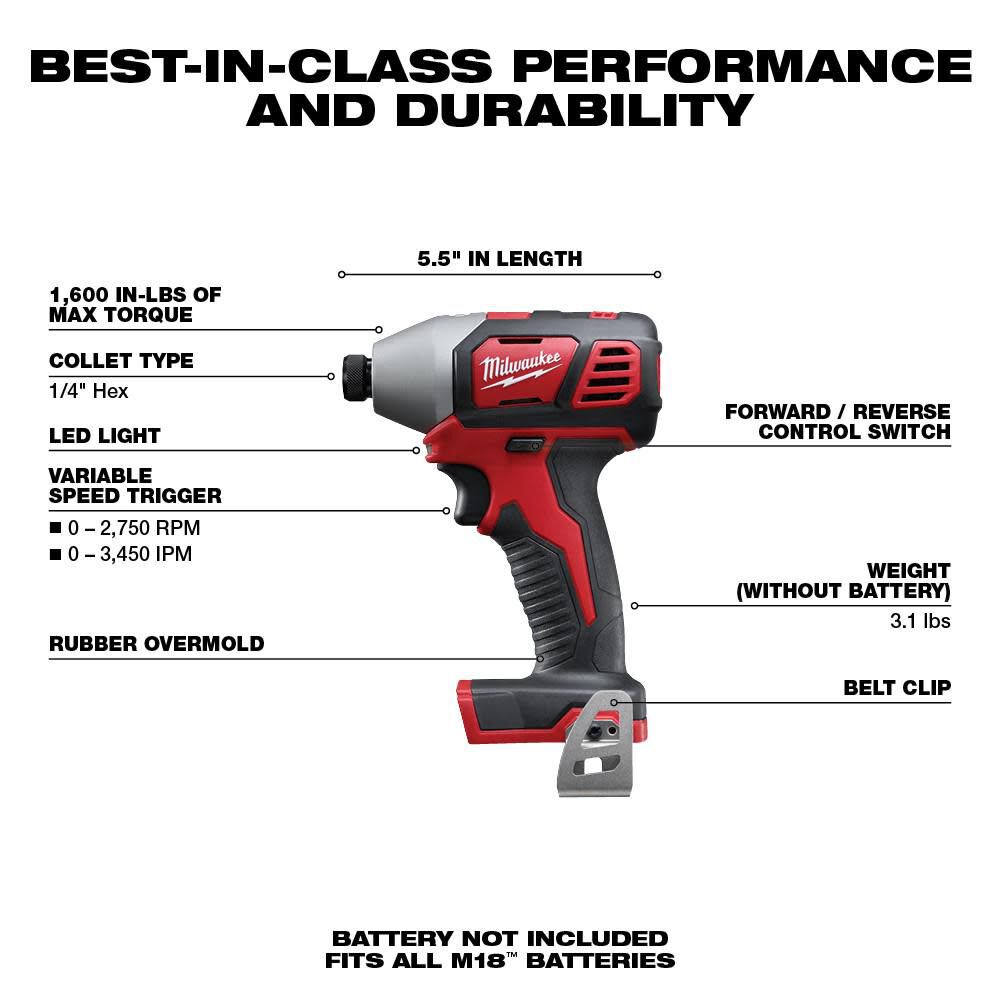 M18 1/4 in. Hex Impact Driver (Bare Tool) 2656-20