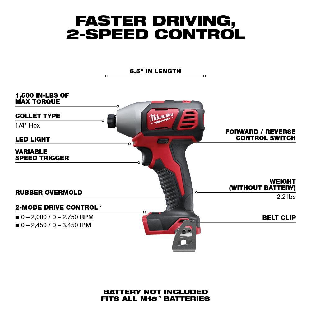 M18 2 Speed 1/4 Hex Impact Driver - (Bare Tool) 2657-20