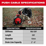 M18 200 Mid-Stiff Pipeline Inspection System 2975-22