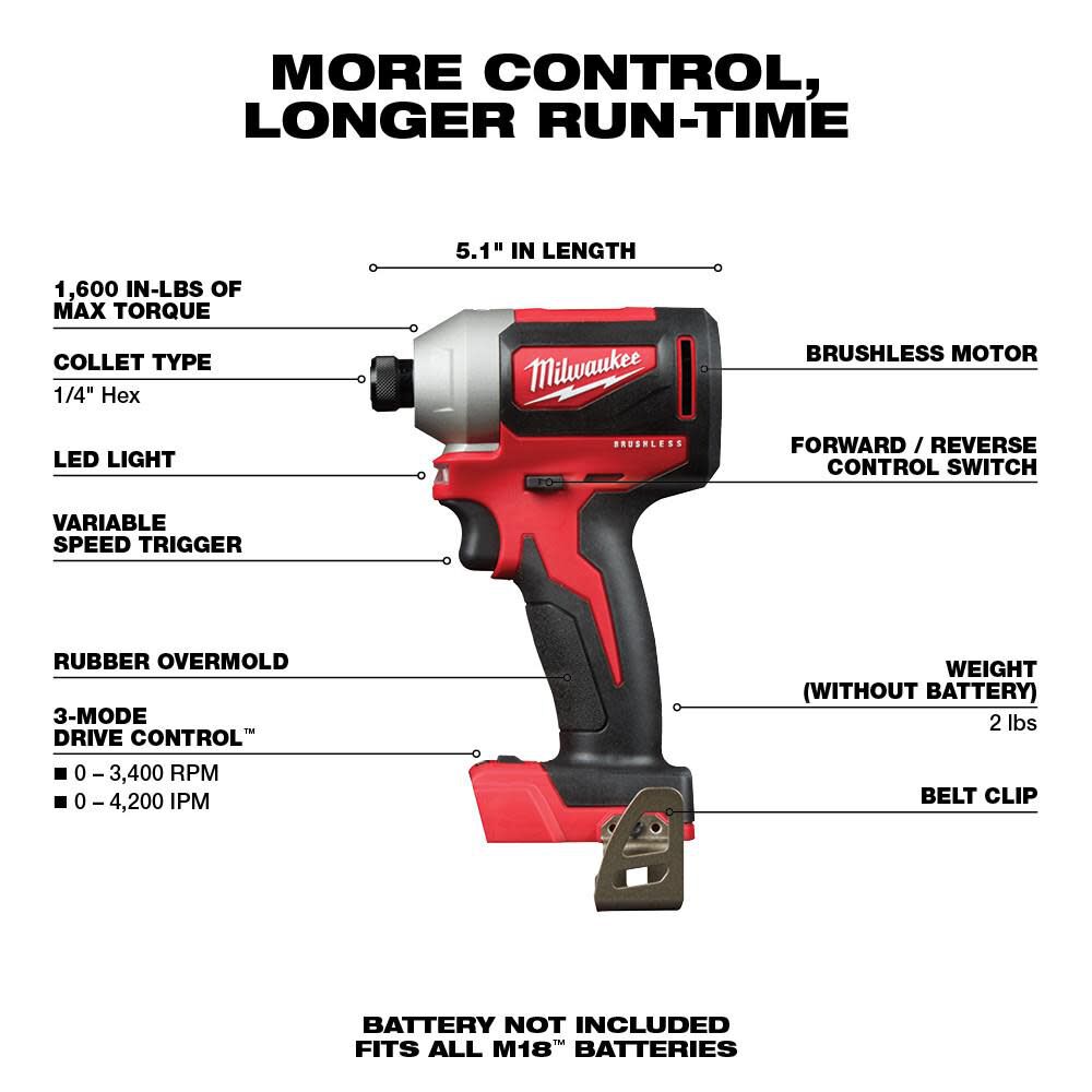 M18 Brushless 1/4 in. Hex 3 Speed Impact Driver (Bare Tool) 2851-20