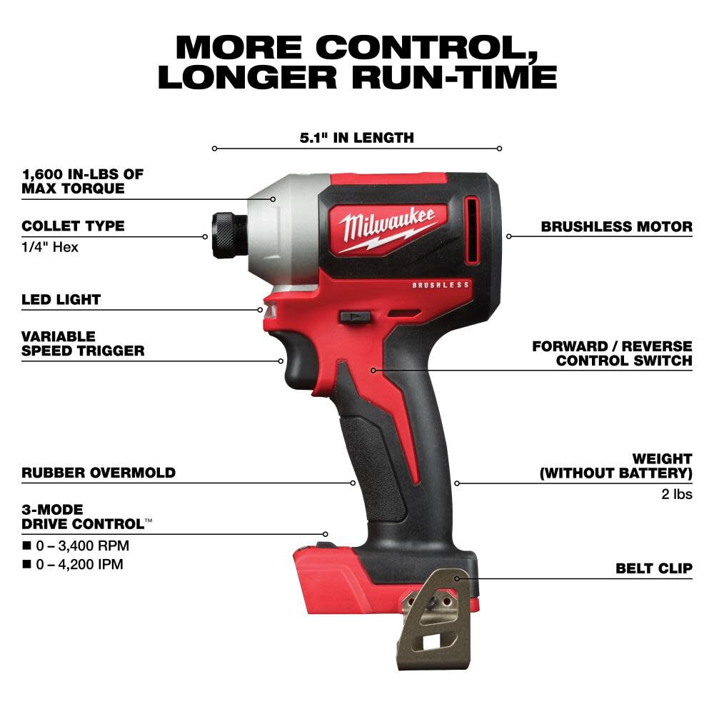 M18 Brushless Hammer Drill/Impact Combo Kit 2.04.0 2893-22CX