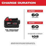 M18 CARRY ON 3600W/1800W Power Supply Shoulder Strap & 5.0Ah Extended Capacity Battery 4pk Bundle 2845-20-1850