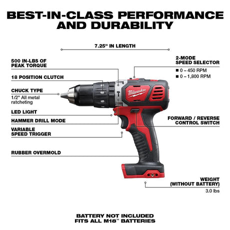 M18 Compact 1/2 in. Hammer Drill/Driver (Bare Tool) 2607-20