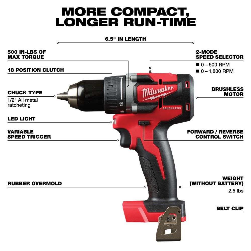 M18 Compact Brushless Drill Driver/Impact Driver Combo Kit 2892-22CT