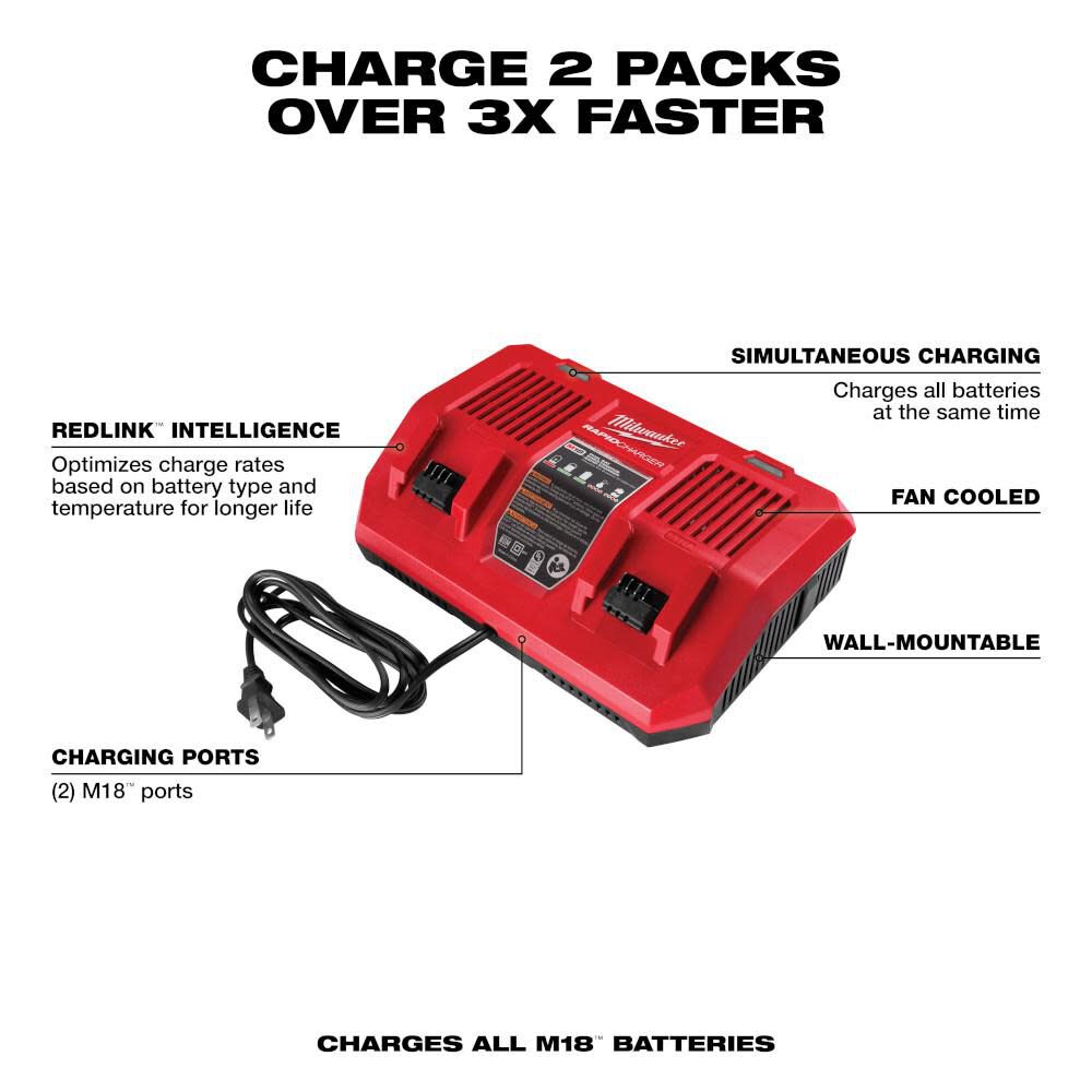 M18 Dual Bay Simultaneous Rapid Charger 48-59-1802