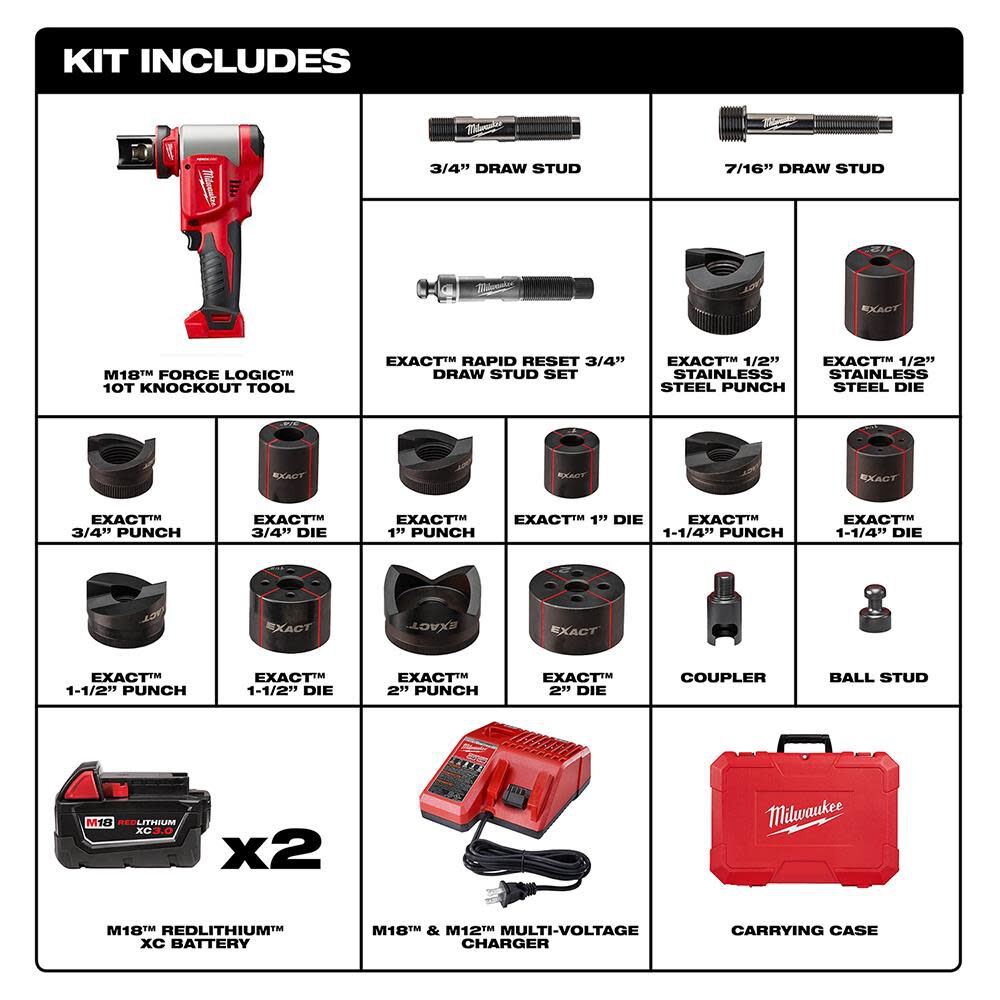 M18 FORCE LOGIC 10-Ton Knockout Tool 1/2 in. to 2 in. Kit 2676-22