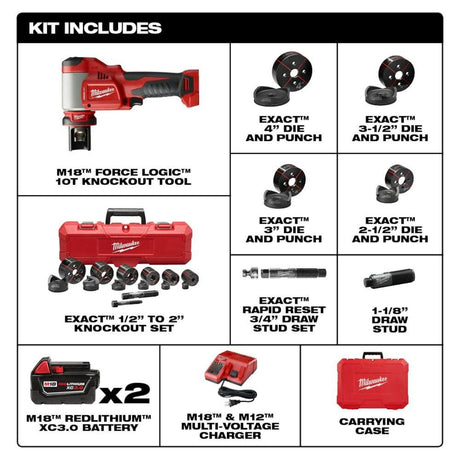 M18 FORCE LOGIC 10-Ton Knockout Tool 1/2 in. to 4 in. Kit 2676-23