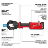 M18 FORCE LOGIC 11T Dieless Latched Linear Utility Crimper Kit 2876-22