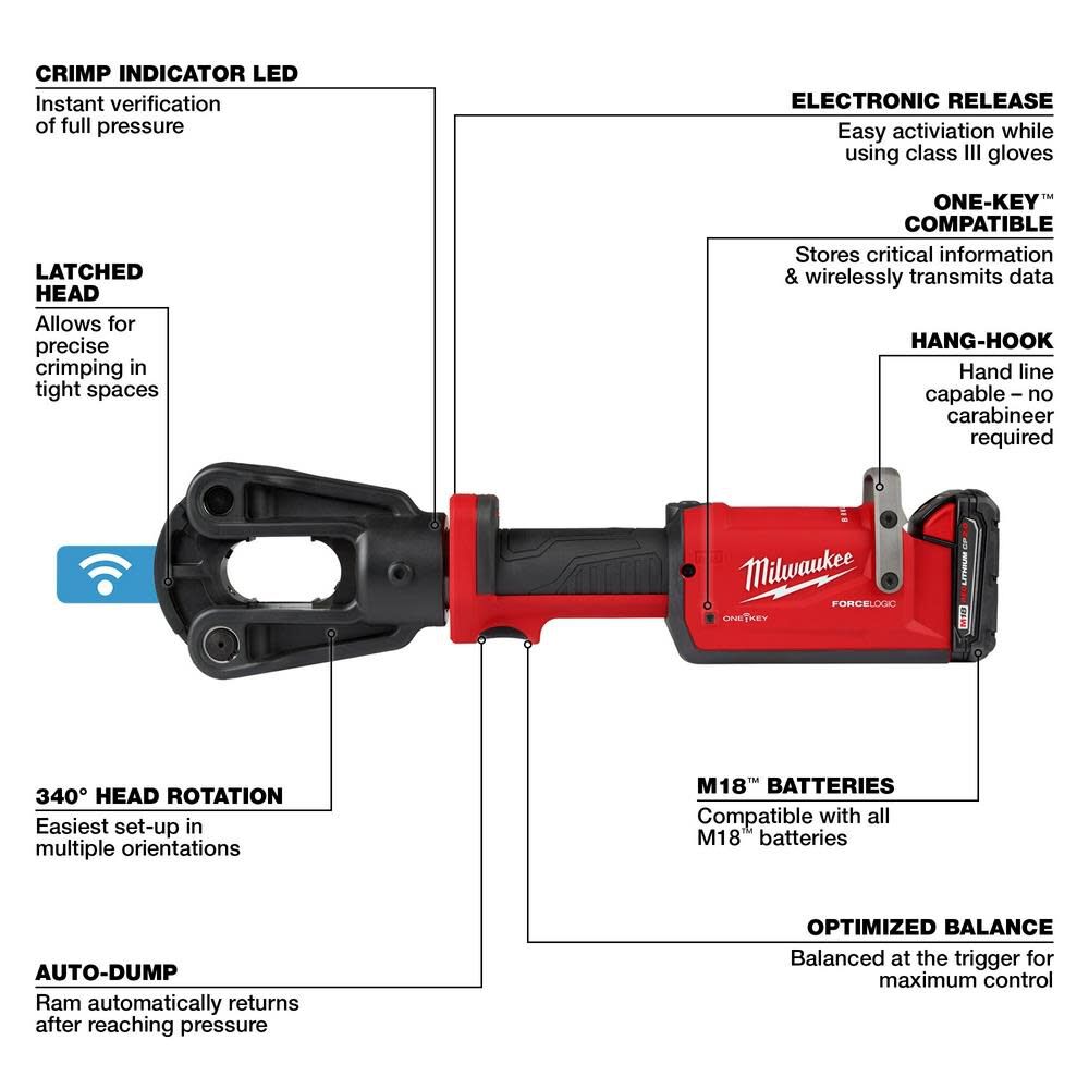 M18 FORCE LOGIC 12T Latched Linear Crimper Kit 2878-22