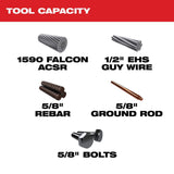 M18 Force Logic 1590 ACSR Cable Cutter 2777-21