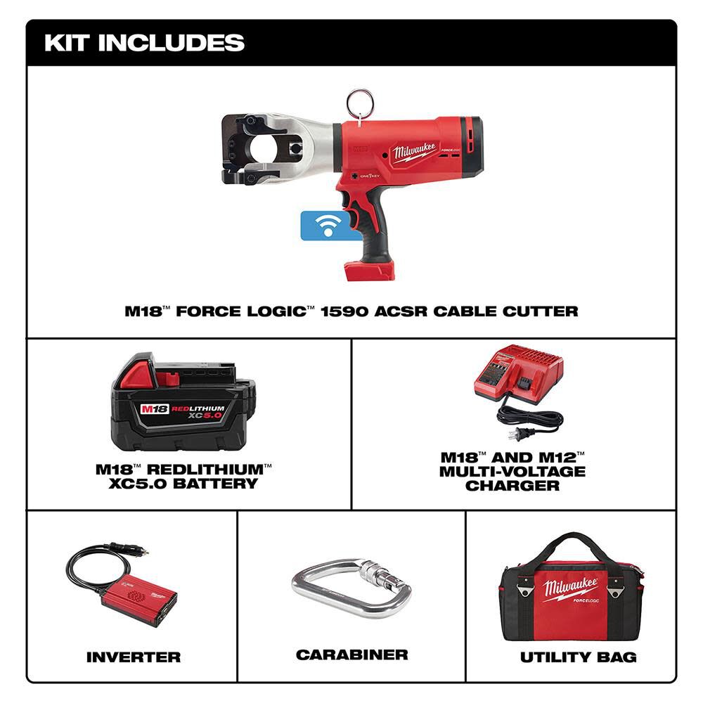 M18 Force Logic 1590 ACSR Cable Cutter 2777-21