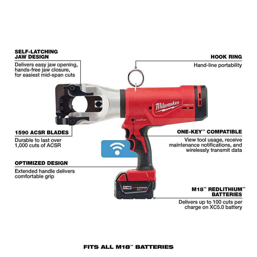 M18 Force Logic 1590 ACSR Cable Cutter 2777-21