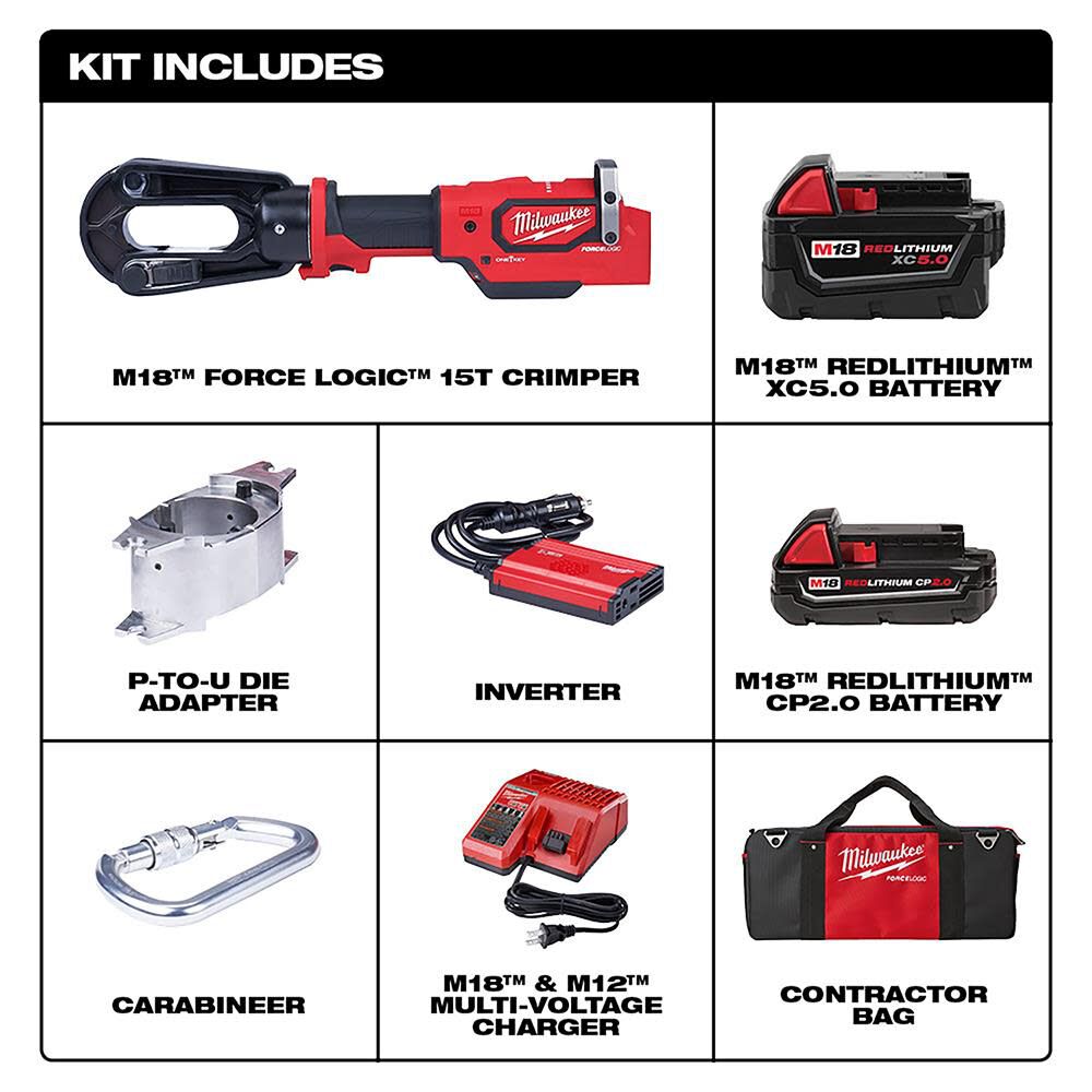 M18 FORCE LOGIC 15T Crimper Kit 2879-22