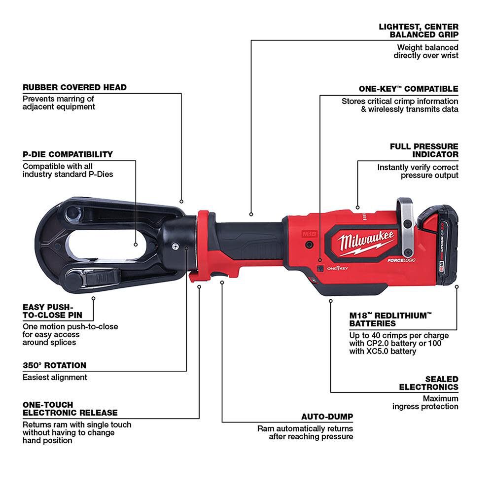 M18 FORCE LOGIC 15T Crimper Kit 2879-22