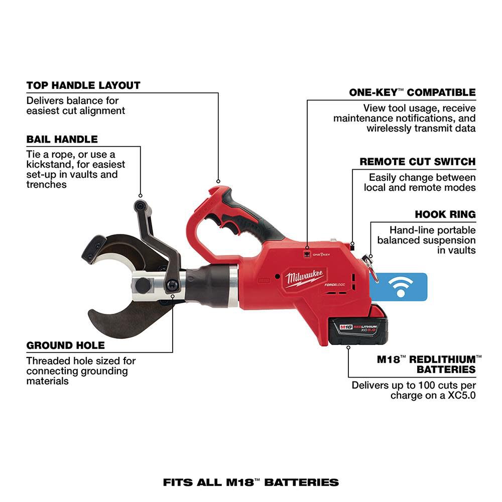 M18 Force Logic 3 In. Underground Cable Cutter 2776-21