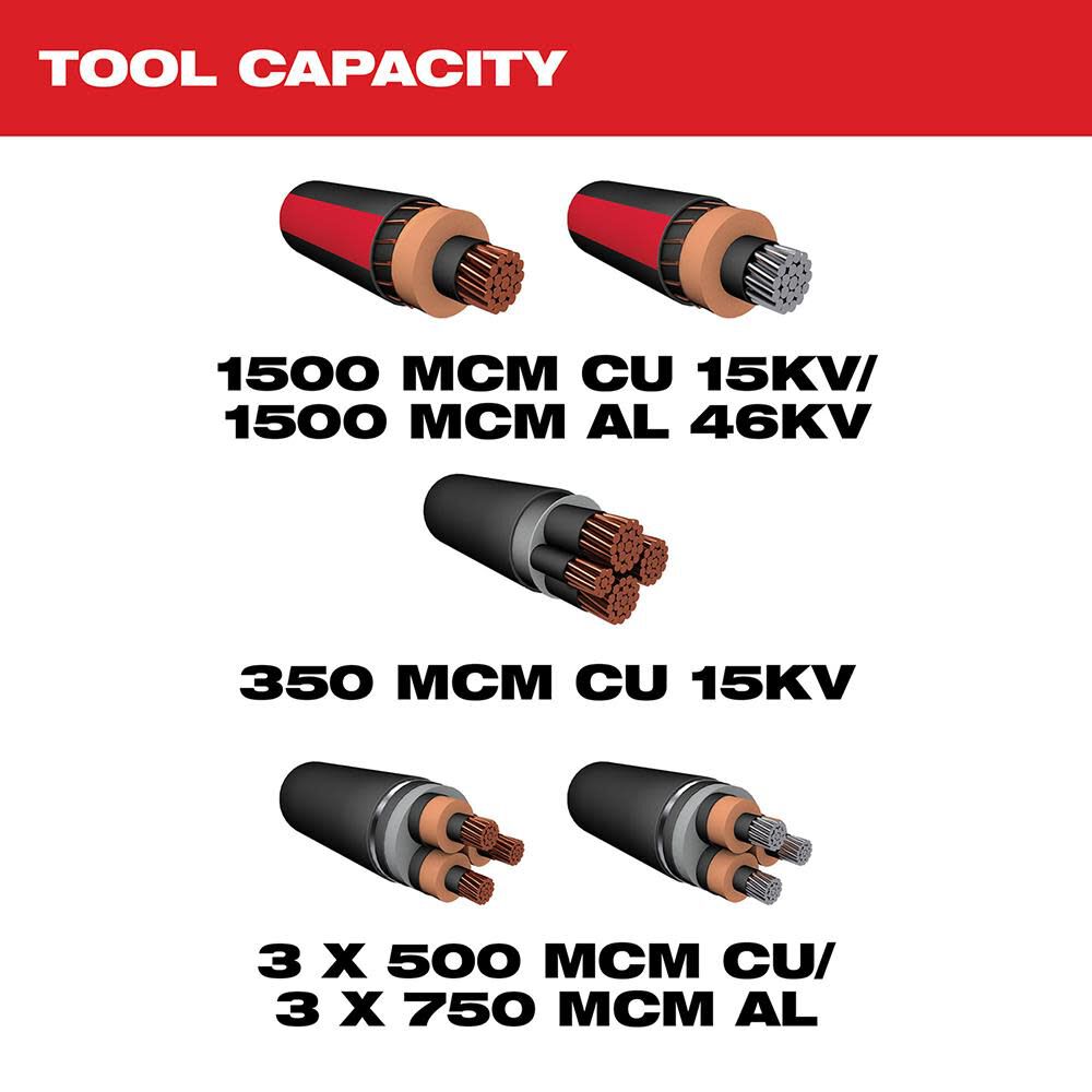 M18 FORCE LOGIC 3 in. Underground Cable Cutter with Wireless Remote 2776R-21